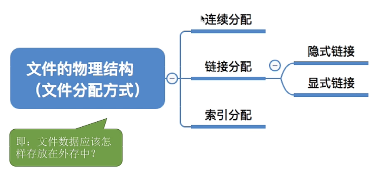 image-20231208195248764